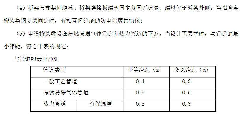 机电安装知识