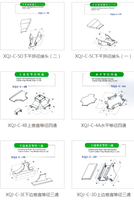 工厂车间电缆桥架选材标准