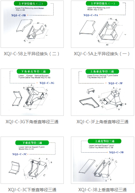 工厂车间电缆桥架选材标准