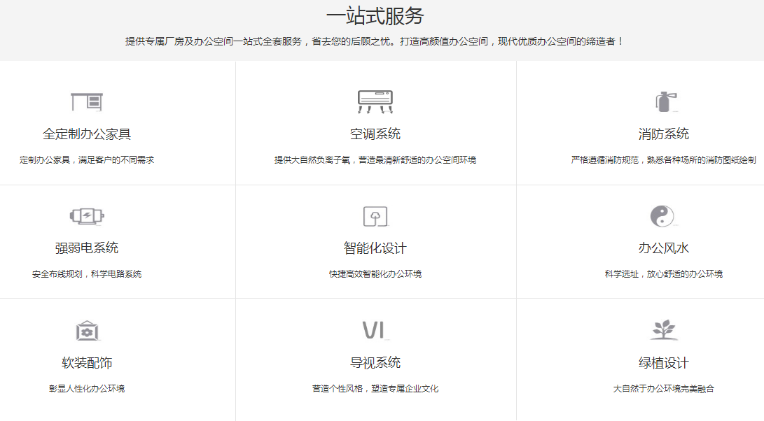 解决工厂企业全方位问题