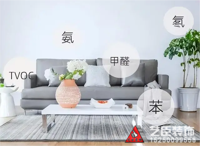 厂房办公室刚装修完除甲醛步骤